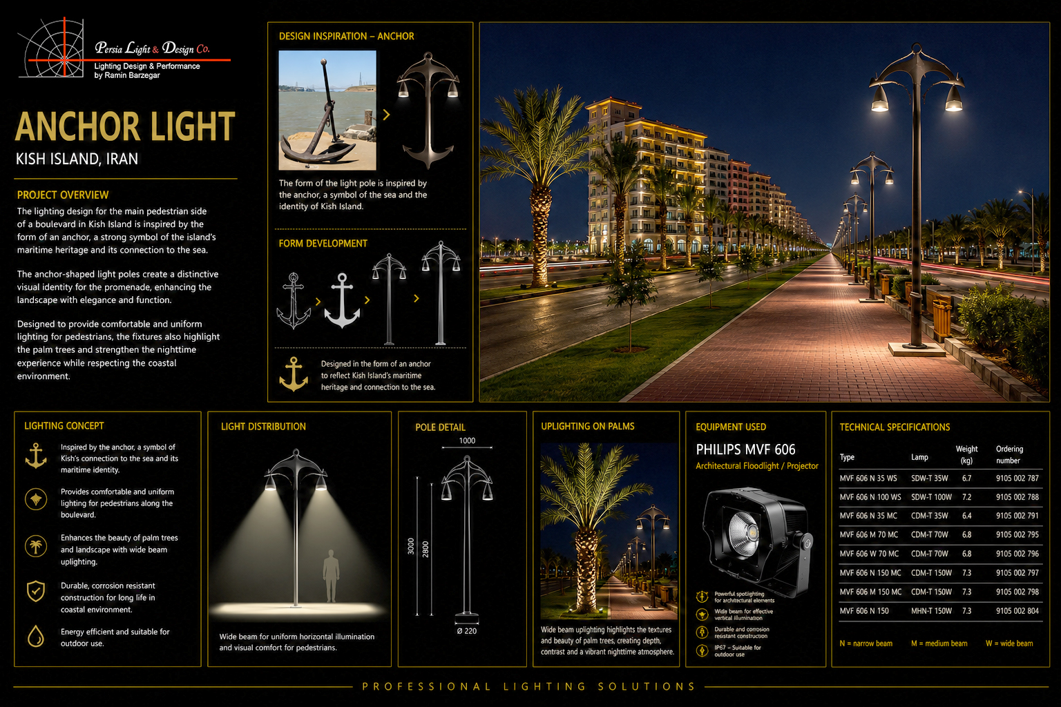 <span><strong>2005-2007</strong> — Kish Island-lighting design & Performance by Ramin Barzegar</span>